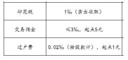 新手必看！2023年股票开户流程及证券公司选择指南？
