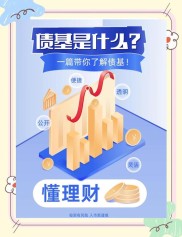 基金投资攻略：区分股票、债券与货币市场基金的关键要点