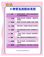总市值、股东权益等指标详解及四分位属性说明
