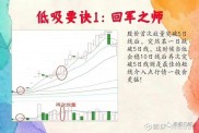 炒股养家与赵老哥：顶级游资的传奇经历及常用席位揭秘