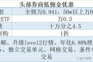 牛市来临新开户暴涨！证券公司佣金降至新低，这是为啥？
