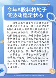 瑞银期货完成首单交易 外资加速布局中国资本市场