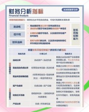 鑫合汇理财风险评估要点及应用方法全解析