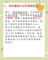股票市场中的增发与定向增发：区别、特点及适用场景探讨？