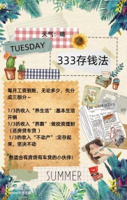 工资六千怎么理财？从存钱开始，别省投资自己的钱