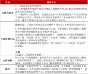 11月1日跨境理财通首批试点证券公司名单公布，有何新进展？