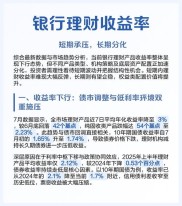 银行短期理财产品收益率波动，还能买吗？