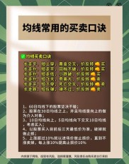 新手炒股看不懂均线？记住这5句口诀，轻松判断股票趋势