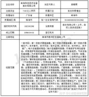 和佳医疗股价10日涨近67%引关注，深交所下发关注函