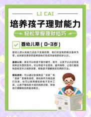 深圳银行借六一推儿童理财，未成年财商教育引关注