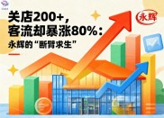 永辉超市断臂求生关店调改，前三季度现金流状况如何？