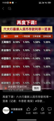 央行5月7日降准降息后，银行理财市场迎调整浪潮？