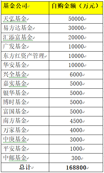 今天嘉实驱动指数_嘉实驱动基金财经新浪_嘉实事件驱动股票基金