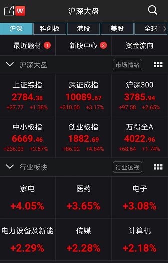 嘉实事件驱动股票基金_今天嘉实驱动指数_嘉实驱动基金财经新浪