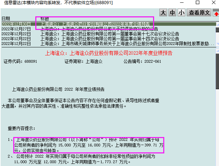 2022年业绩预告_红马甲炒股软件手机版_上市公司年报披露时间