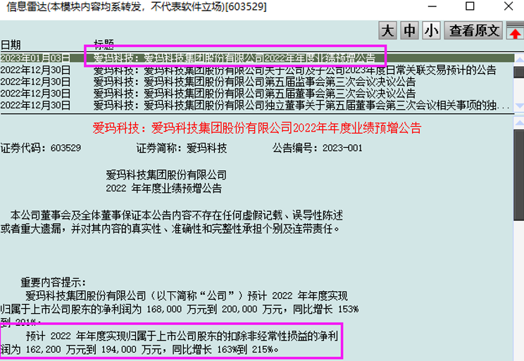 2022年业绩预告_上市公司年报披露时间_红马甲炒股软件手机版