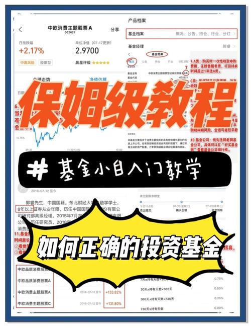 新手基金选择指南_新手入门怎么玩股票_基金类型及风险分析