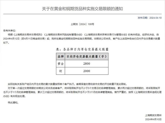 开户期货外汇门槛高吗_开户期货外汇门槛是多少_外汇期货开户门槛