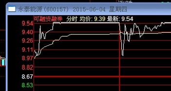 股票除权价如何计算
