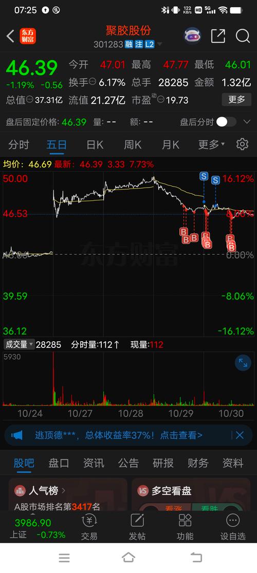 中报业绩预喜公司分析_绩优成长股投资机会_新亚制程股票历史行情