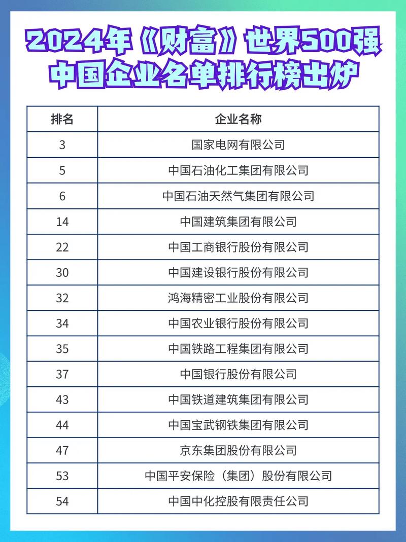 中国资管机构排名前40_欧洲IPE全球资管500强榜单_p2b理财公司排名