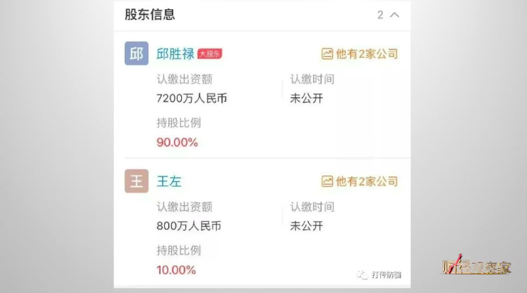 场外配资骗局揭秘_配资靠谱吗_长红配资平台跑路