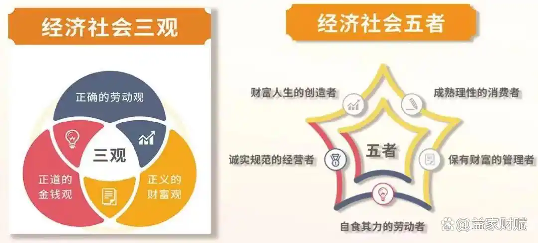 认识钱的重要性_财商教育:我的孩子会理财_少儿财商教育