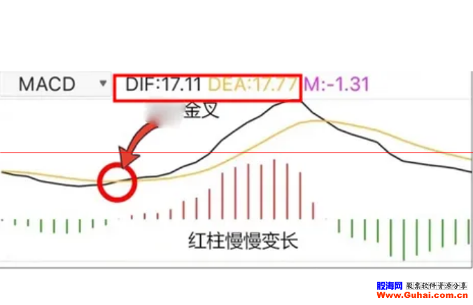 从零开始轻松玩转股市_炒股知识资料_股票入门基础知识