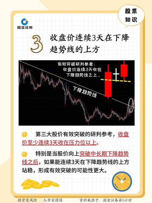 炒股跟庄技巧_叶小天股市交易员养成记_纵横股海原来这才叫炒股技术是真的吗