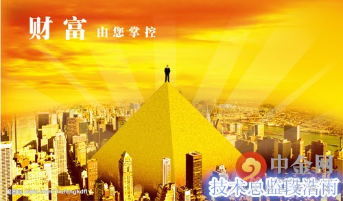 美联储加息预期降温_白银15分钟均线操盘法_美国经济数据影响金融市场