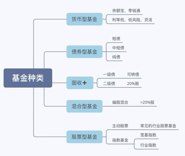 百度理财产品百发_百度百发理财_理财百度百发可靠吗