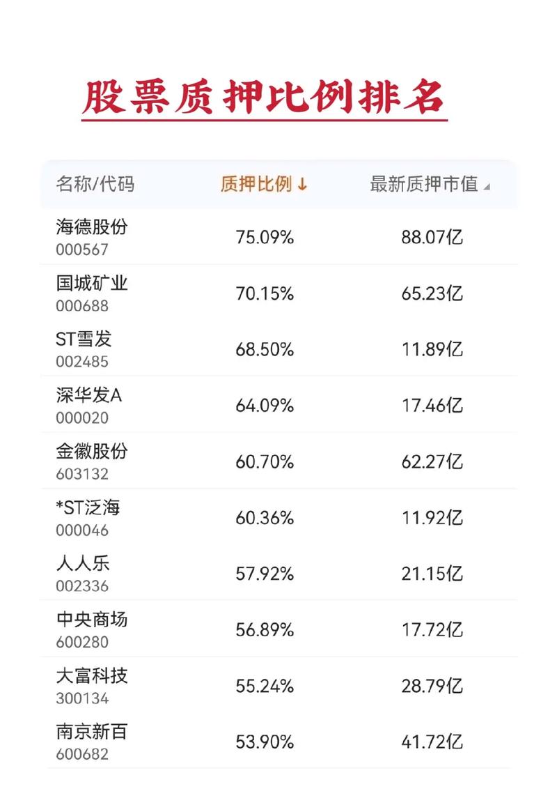股票强制平仓线_强制平仓对股民的影响_强制平仓后股票走势