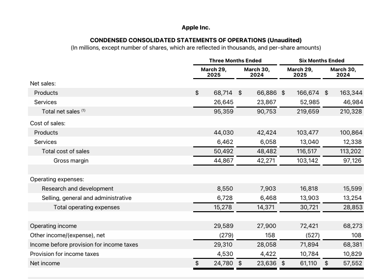 苹果支付概念股票_苹果2025财年第二财季财报_苹果股票回购计划1000亿美元