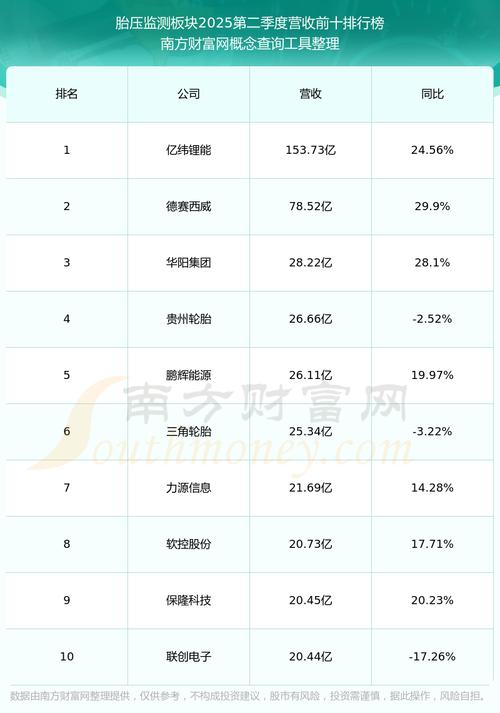 中国汽研市值排名_中国汽车工程研究院股票_中国汽研股价走势