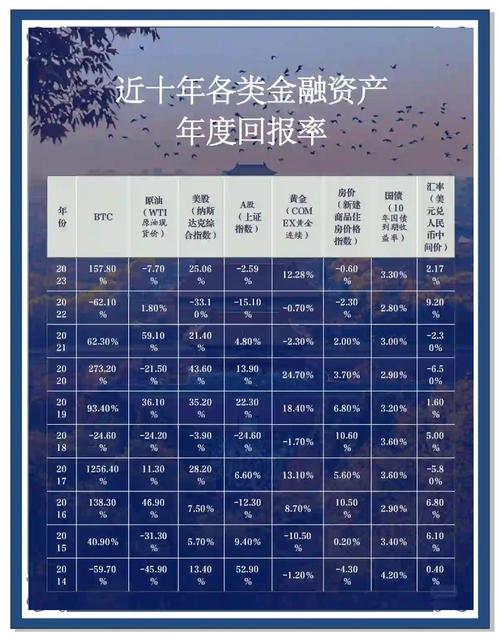中信银行存款理财产品_中信银行保险理财产品_中信理财产品推荐