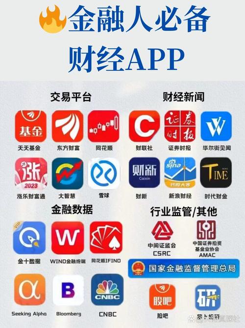高风险理财排行榜_排行榜理财风险高的有哪些_理财风险排名