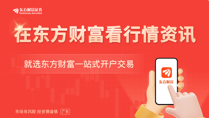 A股市场上涨_沪指重返3600点_今日兴业银行股票行情
