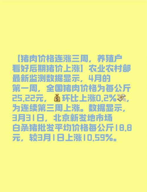猪肉市场分析及未来预测_猪肉价格持续上涨趋势_养猪如何养赚钱