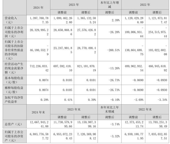 2022年社交电商概念股分析_报喜鸟股票_华联股份报喜鸟龙头股份贵人鸟海澜之家