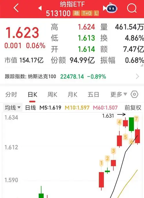 纳兰唐儿基金投资策略_基金开户 股票开户_场内基金与场外基金对比