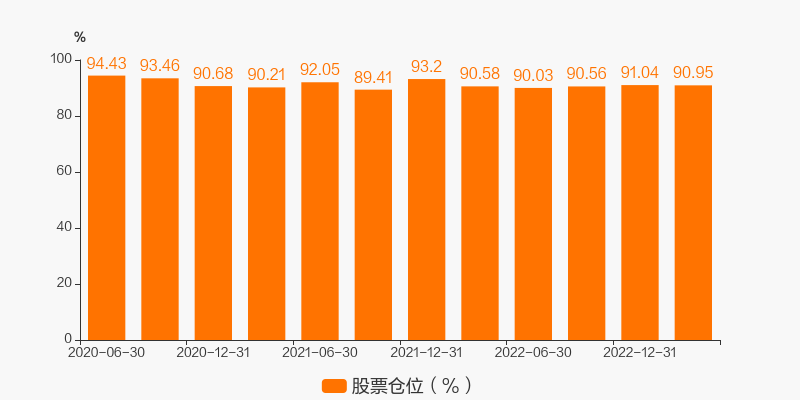 安信价值精选股票基金_精选安信股票价值基金怎么样_精选安信股票价值基金是什么