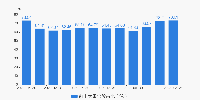精选安信股票价值基金怎么样_精选安信股票价值基金是什么_安信价值精选股票基金