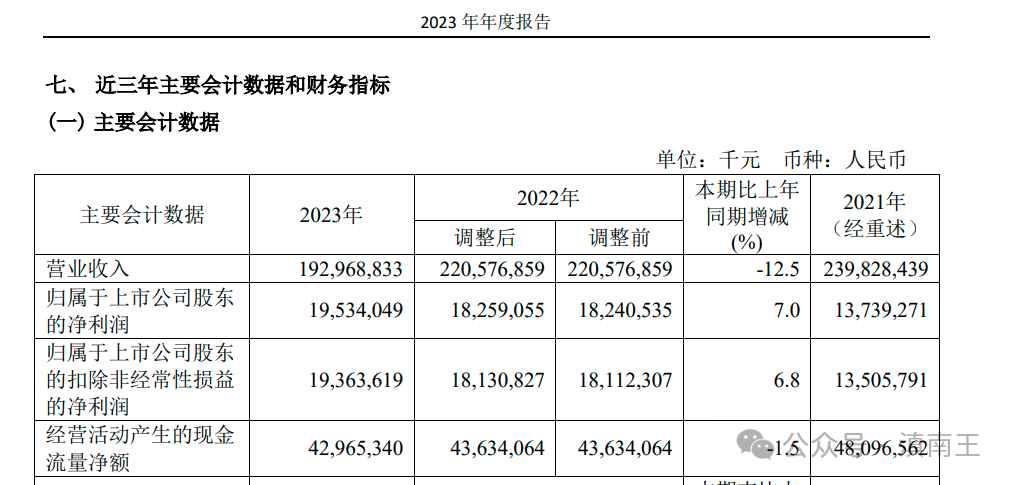 煤炭股票行情到头了_中煤能源煤炭业务优势_中煤能源300强企业分析