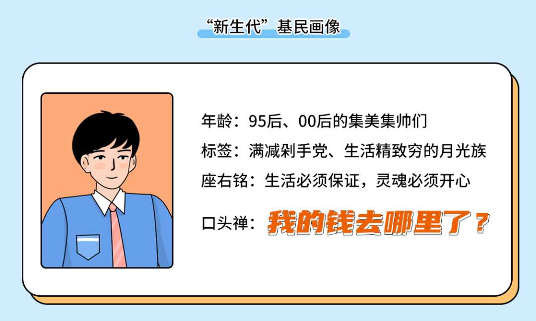 基金定投适合月光族_月光族如何开始基金定投_月光族投资信托理财