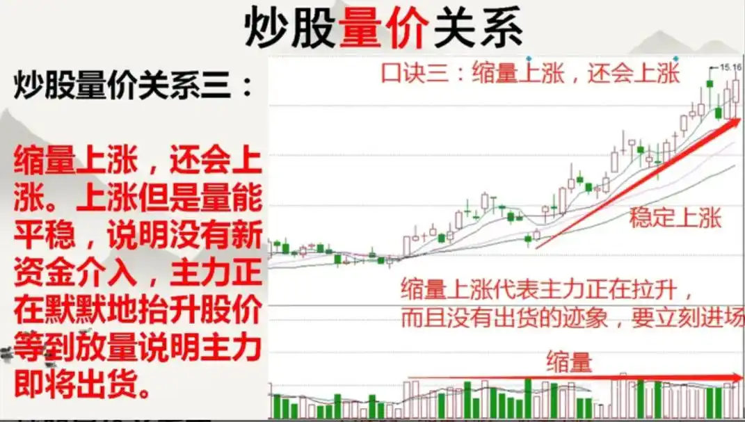 炒股达人股市向上还是向下_股市天天向上炒股达人_炒股达人的炒股经验