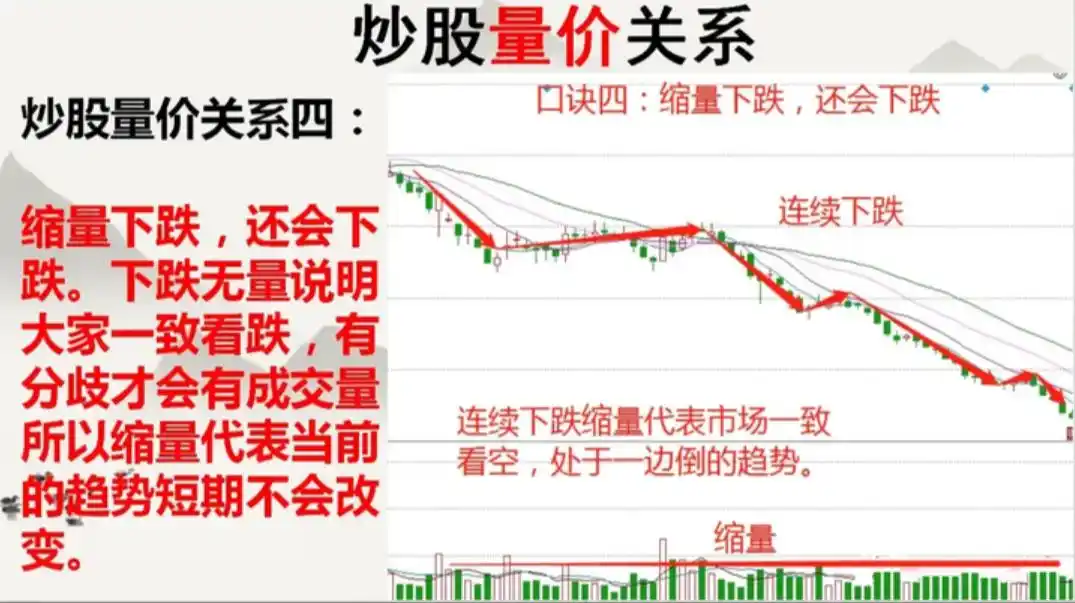炒股达人的炒股经验_股市天天向上炒股达人_炒股达人股市向上还是向下