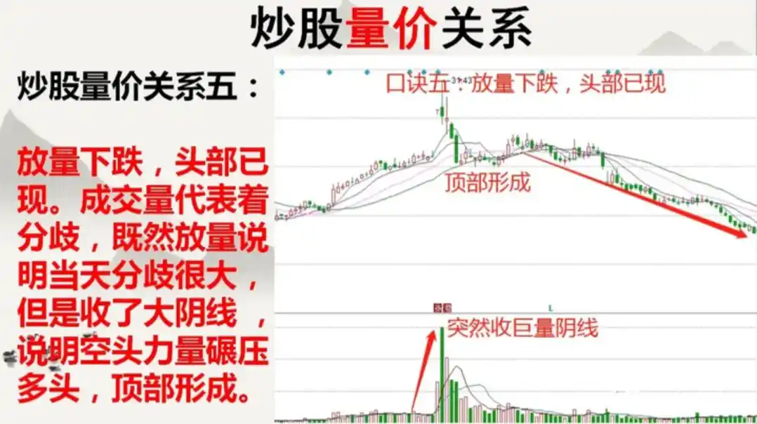 炒股达人股市向上还是向下_炒股达人的炒股经验_股市天天向上炒股达人