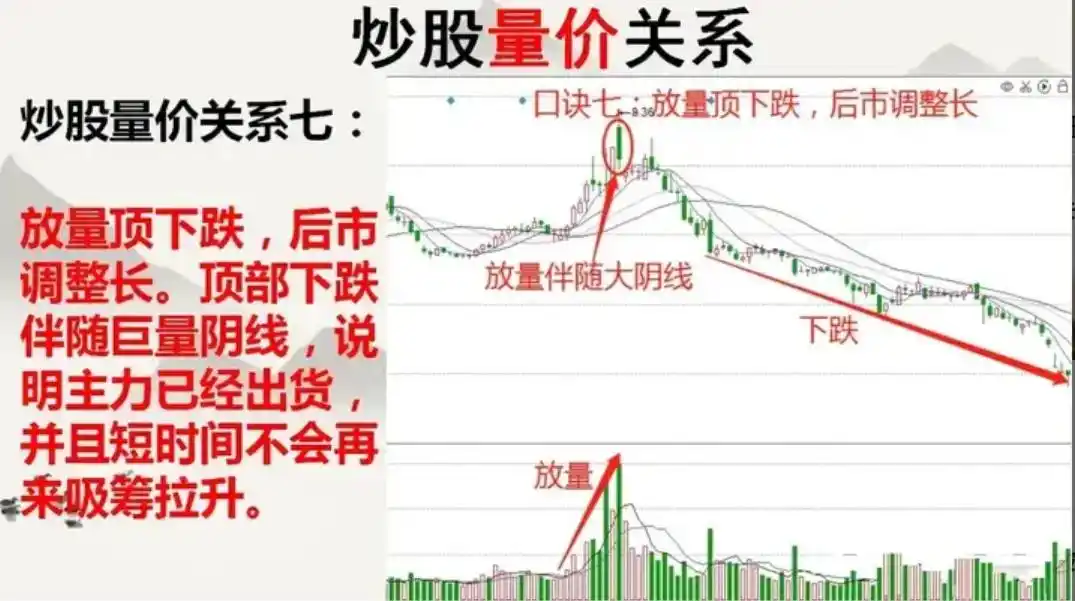 炒股达人的炒股经验_股市天天向上炒股达人_炒股达人股市向上还是向下