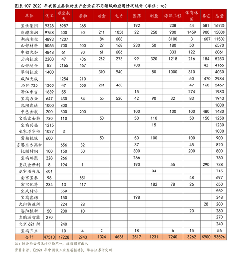 股票各代码含义_各种股票的代码_股票代码大全