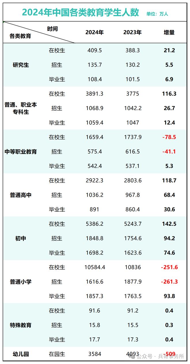 2025年股市盈利破百万全年的目标_中国平安高股息投资策略_炒股每个月赚多少